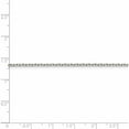 thumbnail image 4 of Sterling Silver 2mm Beveled Oval Cable Chain (16 X 2) Made In India qca060-16, 4 of 5