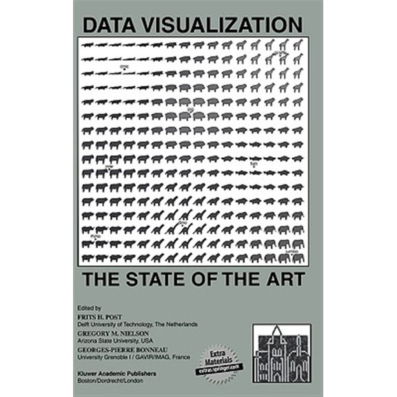 Pre-Owned The Springer International Engineering and Computer Science: Data Visualization: The State of the Art (Hardcover)