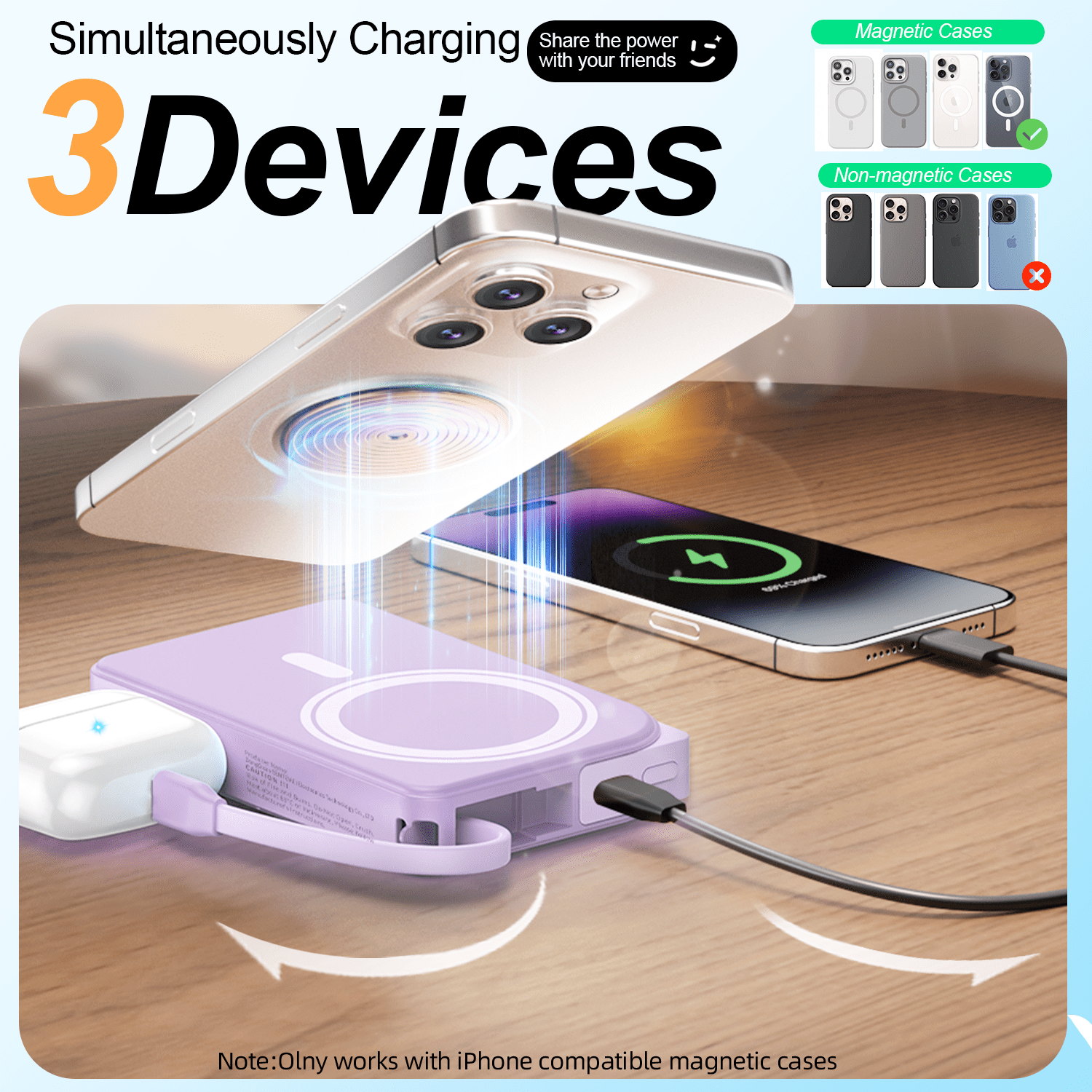 Magnetic Portable Charger, 10000mAh Wireless Power Bank 22.5W Fast