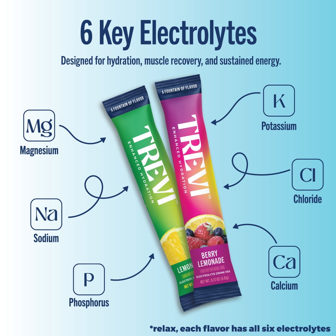 Trevi Sugar Free Electrolyte Drink Mix - 14 Count - Berry Lemonade + Lemon Lime