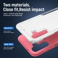 thumbnail image 2 of for Samsung Galaxy A14 5G Case, Dual Layers Shell Hard PC + Soft TPU Back Shell Heavy Duty Military Drop Protection Rugged Shockproof Hybrid Case for Samsung Galaxy A14 5G, White/Pink, 2 of 7