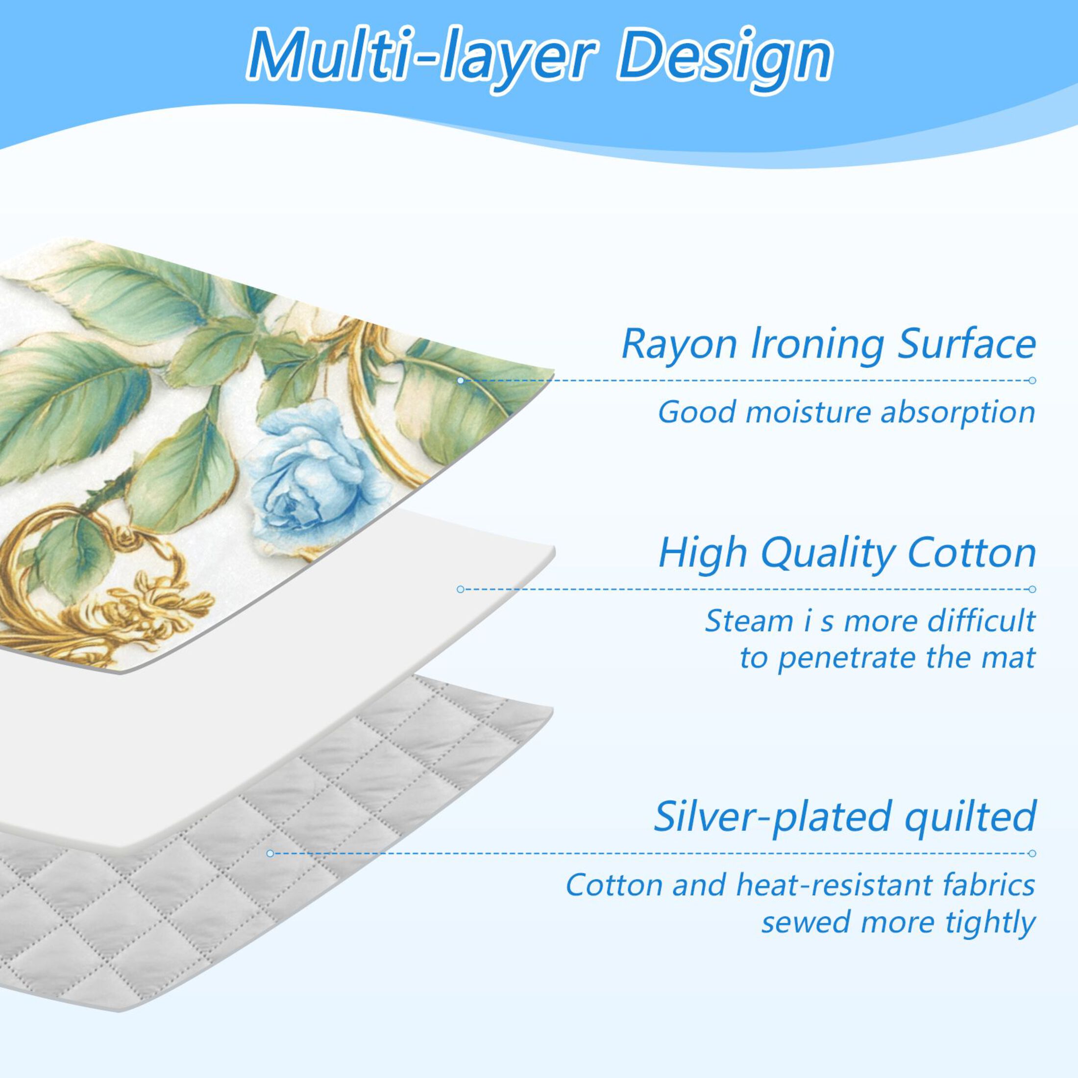 Elegant Blue Flowers Ironing Mat Blanket for Table Top Travel Portable Ironing Board Pad 47.2x27.6 Inch