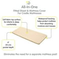thumbnail image 2 of BreathableBaby All-in-One Fitted Sheet Waterproof Cover, For 36" x 18"/91 x 46 cm Cradle Mattress, Beige (2-Pack), 2 of 4