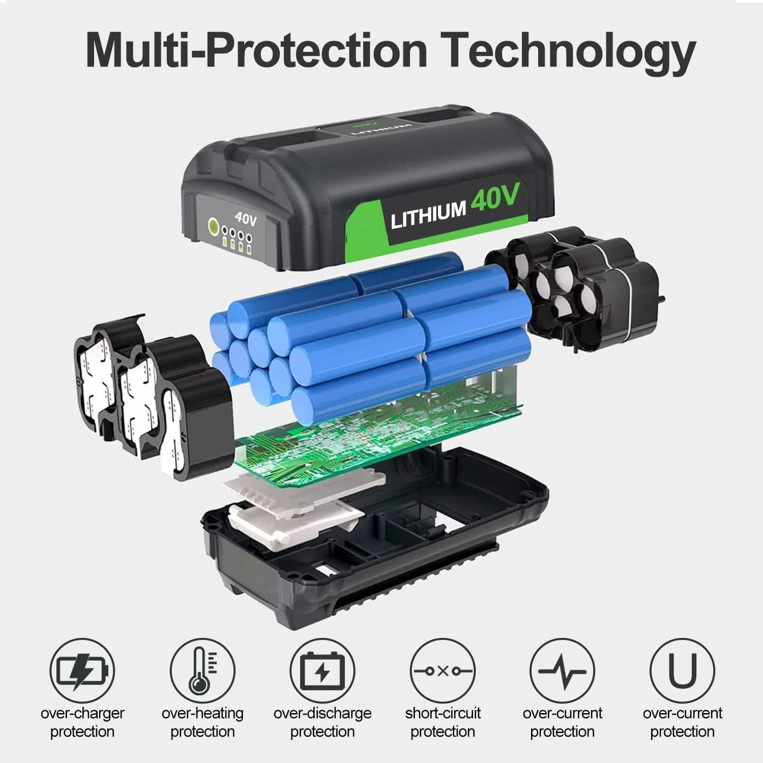 8.0Ah OP4040 for Ryobi 40V Max Lithium Battery OP40601 OP4030 OP4050 OP4015