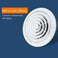 thumbnail image 5 of Adjustable Round Air Vent Cover,ABS Ventilation Diffuser for Ceiling Wall Ducting System, 5 of 6