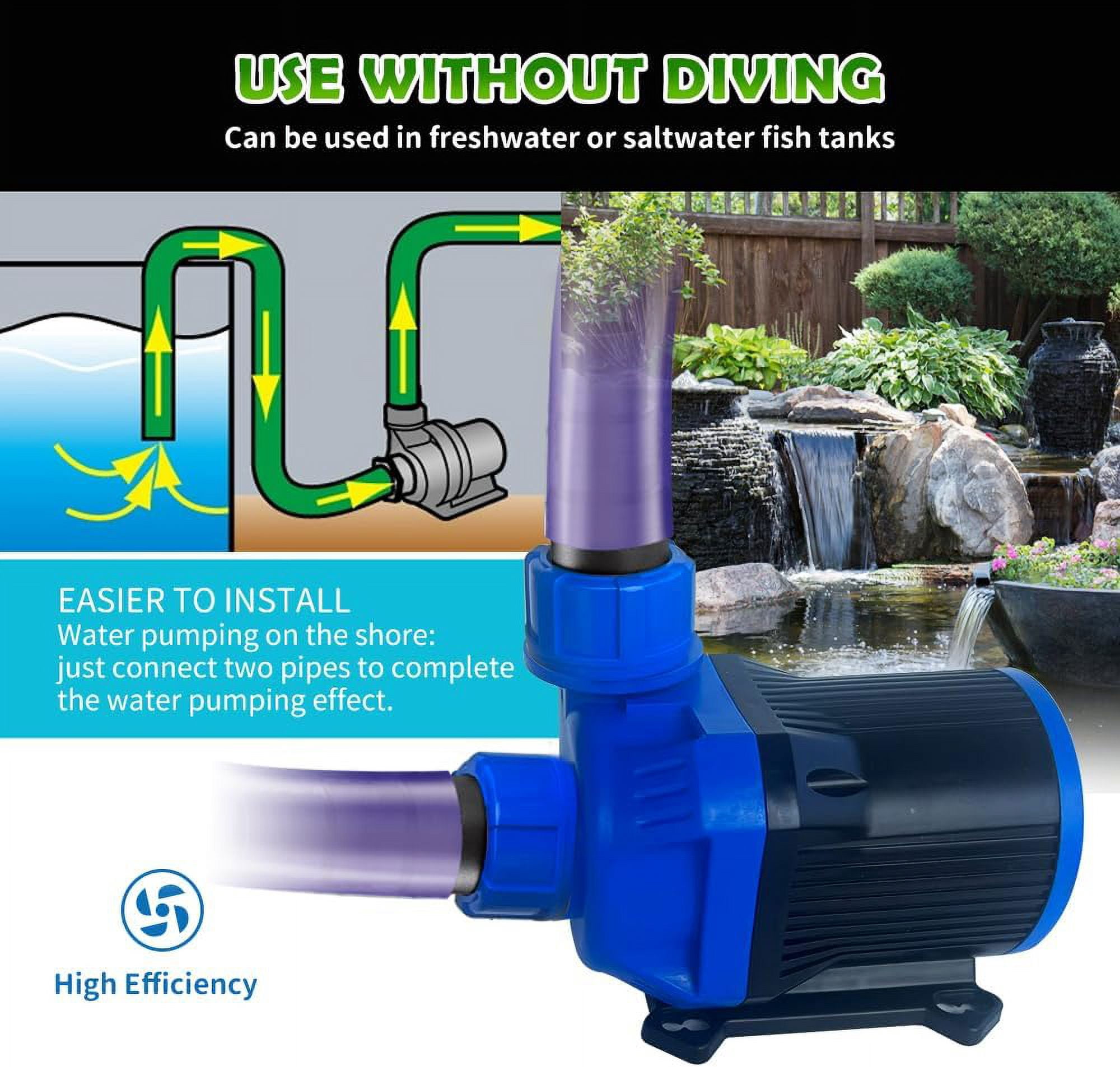 Water Pump with Controller, 6075GPH Submersible and Inline Energy-saving Return Pump for Aquarium, Fishtank, Pond, Fountain, Waterfall, and Else