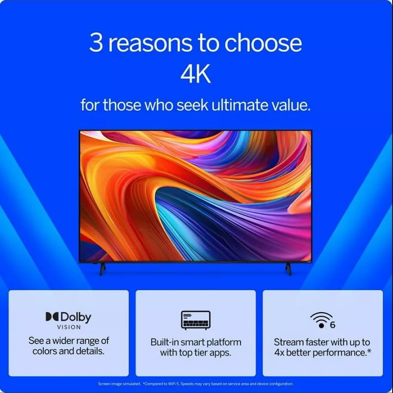 Vizio 65-Inch 4K UHD LED Smart TV Bundle - Dolby Vision, HDR10+