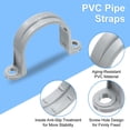 thumbnail image 3 of Paquete de 10 abrazaderas de tubo de 1-1/2 pulgadas, soportes de abrazadera de conducto de 2 agujeros, clips de soporte para cables y accesorios de tubo, gris, 3 of 6