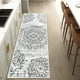 thumbnail image 5 of MeyJey Alfombra Vintage Boho de 2'x6' para Pasillos, Alfombra Antideslizante Lavable a Máquina para Interiores, Alfombra Oriental Desgastada para Recámara/comedor/sala/cuarto de Lavado, Gris Claro, 5 of 14