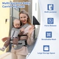 thumbnail image 6 of Babyltrl 6-in-1 Baby Carrier with Hip Seat,Ergonomic Infant Carrier Backpack,Breathable Wrap Seat for Newborn Toddlers up to 44 lbs,Gray, 6 of 10