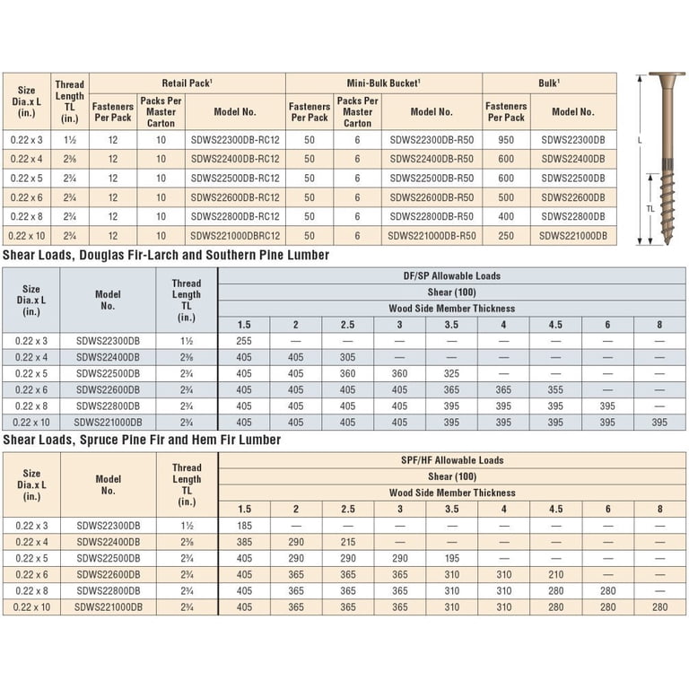 Simpson Strong-Tie SDWS22600DB-RP1-6 x .220 Vis à bois