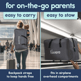 thumbnail image 5 of Hiccapop TravelPod Portable Playpen & Travel Crib for Baby, Lightweight, Foldable Portable Crib Playard with Zippered Door, Waterproof Base & Carry Bag, 5 of 6