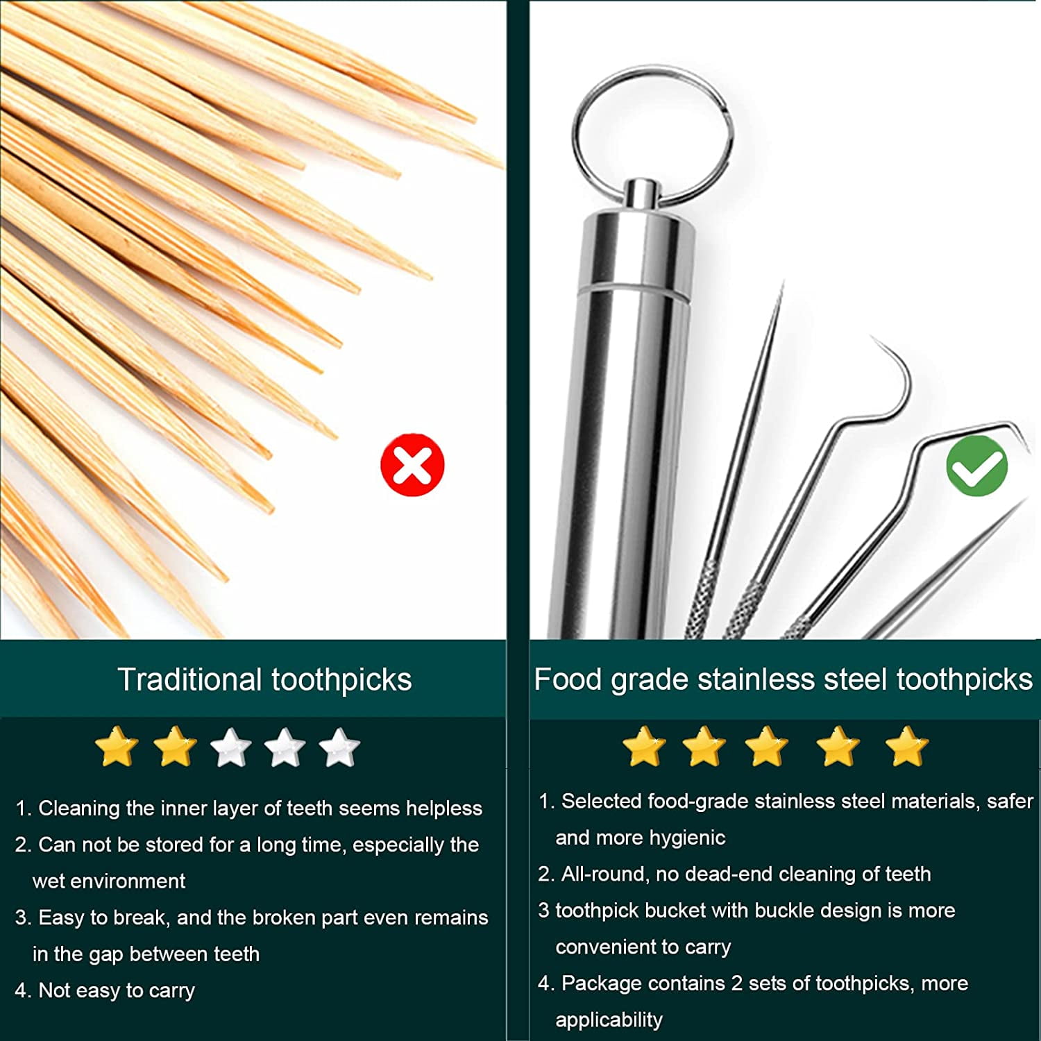 Different types best sale of toothpicks