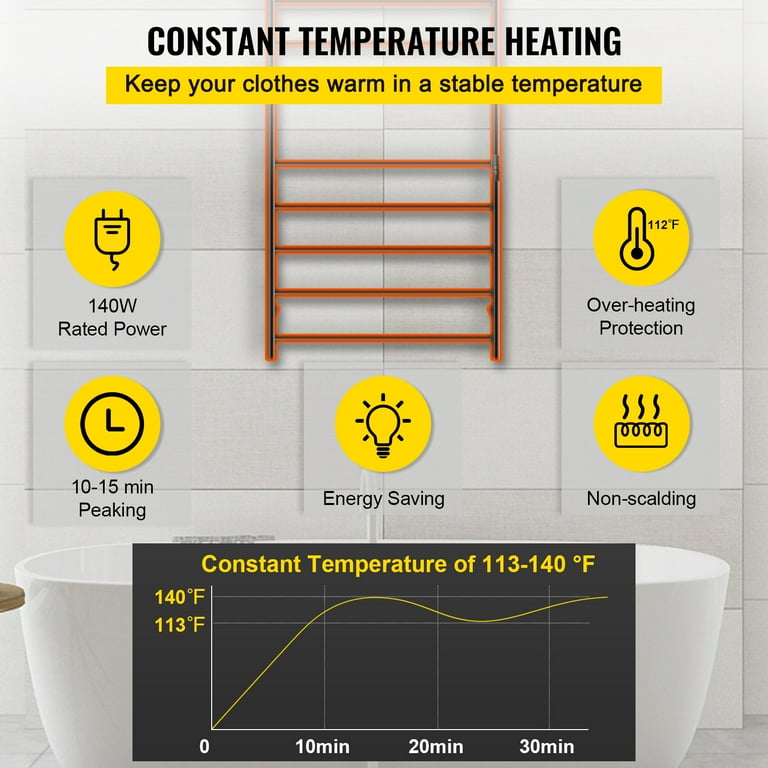 Electric towel warmer with timer hotsell