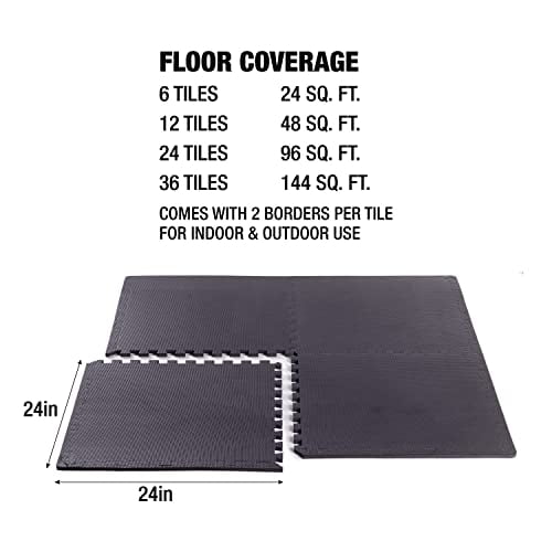 AmStaff 3-Fold Exercise Mat – Fitness Avenue