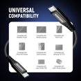 thumbnail image 4 of Cable USB C a USB C NEEWER 14/35 cm USB 3.2 240 W PD3.0 40 Gbps, 4 of 7