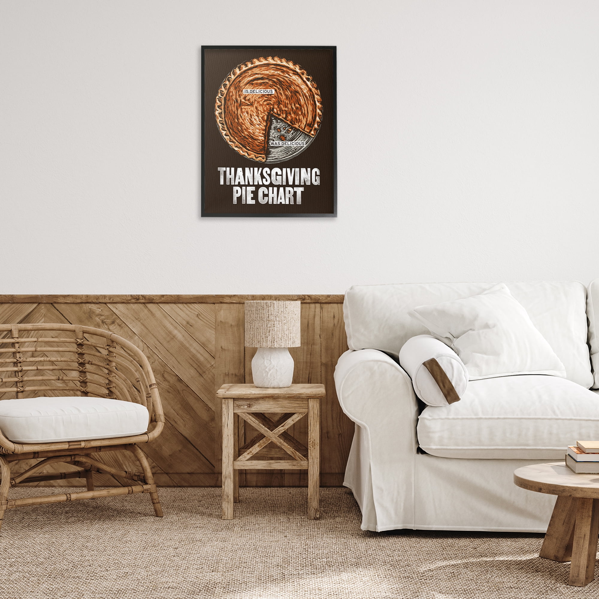 Stupell Industries Thanksgiving Pie Chart Holiday Painting Black Framed Art Prints Wall Art, 24 x 30
