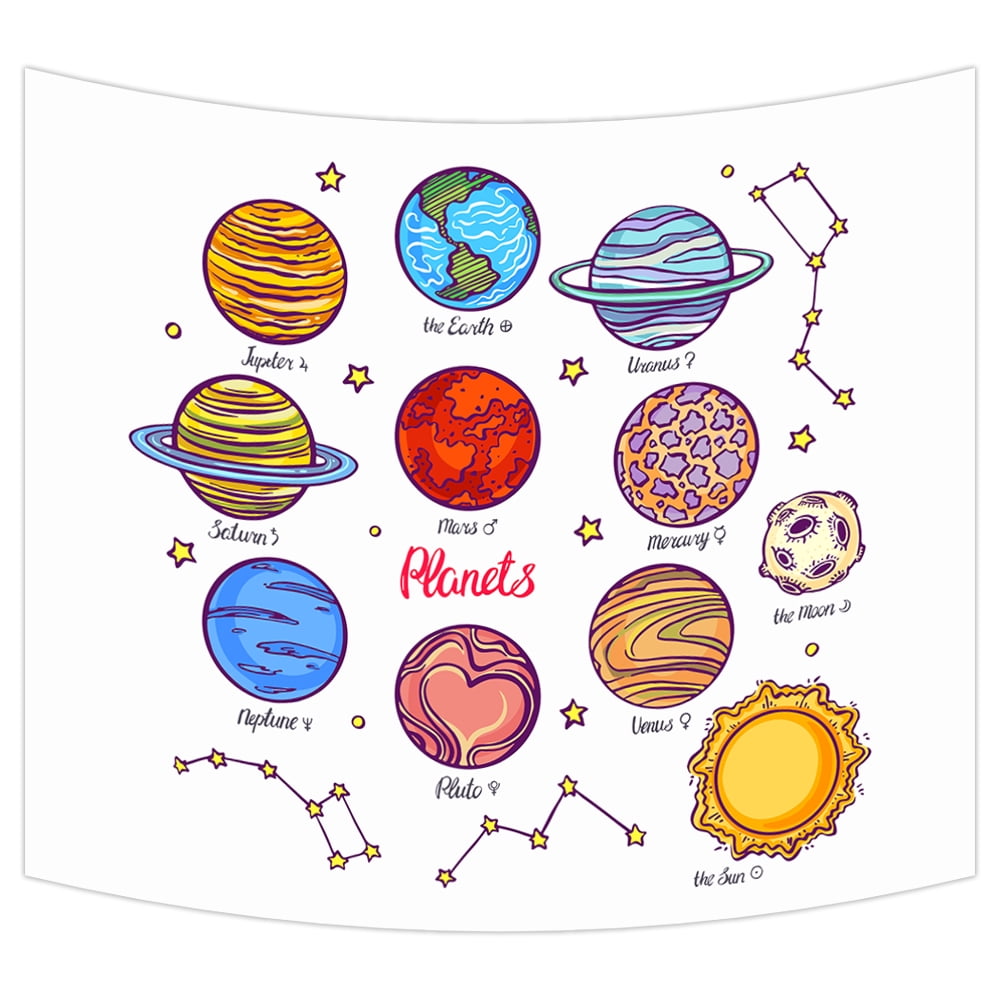 YKCG Solar System Planets Funny Education Chart Wall Hanging Tapestry