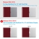 thumbnail image 4 of Funda rígida IBENZER para MacBook Pro 13", rojo vino, M1 M2, 4 of 9