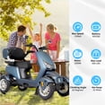 thumbnail image 3 of QEEKA Heavy-Duty 4 Wheel Electric Wheelchair with 3 Speed Control, 35-40 mile Range, Remote Key,  Navy, 500 lb Limit, 3 of 13