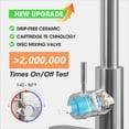 thumbnail image 3 of IUSU 20in Kitchen Faucet with Pull Down Sprayer, Brushed Nickel Commercial Spring Kitchen Sink Faucet Single Handle Pull Out Sink Faucets with Deck Plate Suit to 1 or 3 Holes Silver, 3 of 10