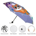 thumbnail image 3 of Super Kitties Travel Essentials Umbrella Windproof Compact Collapsible Light, Automatic, Strong And Portable, Wind Resistant Folding Small Umbrella for Rain, 3 of 8