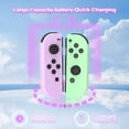 thumbnail image 2 of Wireless Controller for Nintendo Switch Controller with Dual Vibration & 6-Axis Gyro Sensor - Purple&Green, 2 of 7