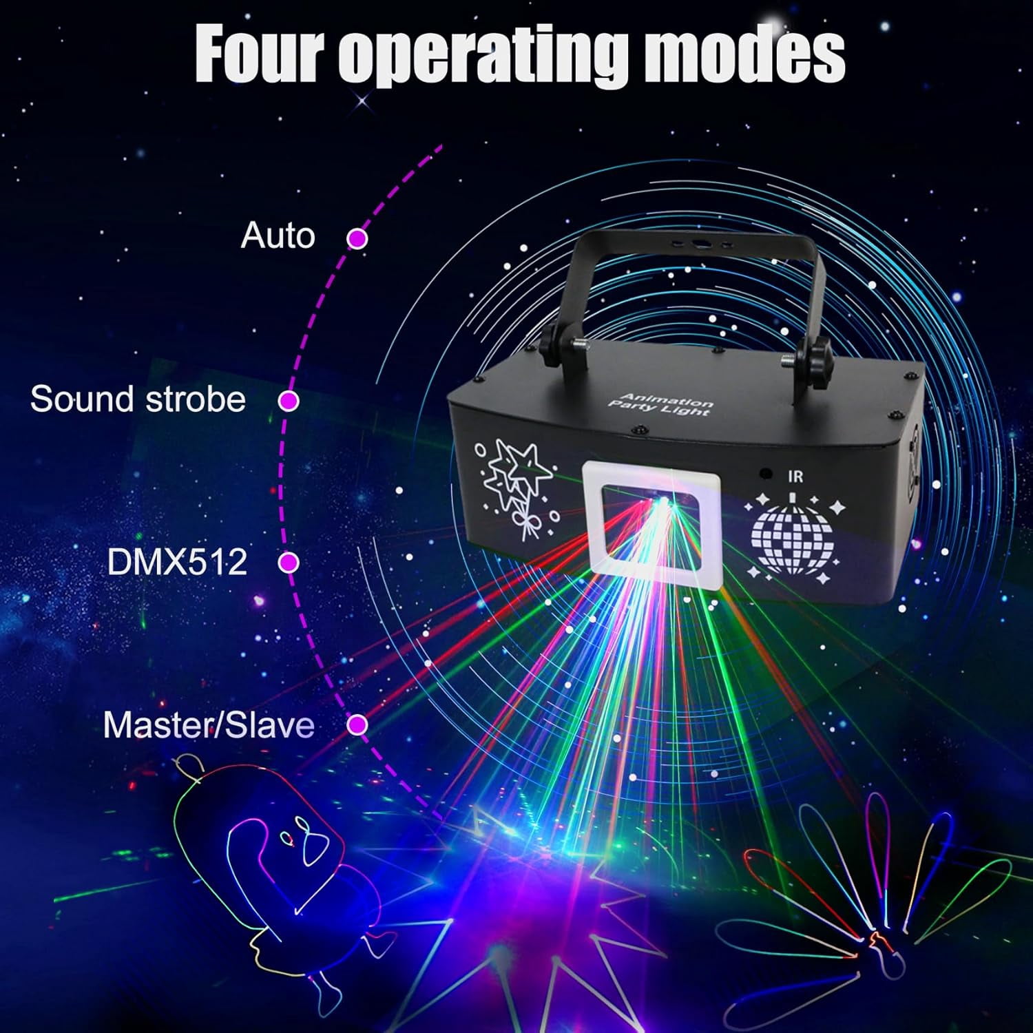 BAKOD 3D Animated Projector Light – LED Motion Projection Lamp with Rotating Color Patterns, Remote Control, Indoor/Outdoor Decorative Lighting DJ Disco Stage Light for Parties, Events, Clubs