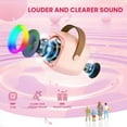 thumbnail image 4 of lanema Bluetooth-compatible Speaker Karaoke Machine with 2 Microphones for Kids Adults, 4 of 11