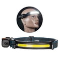 thumbnail image 3 of Luz a prueba de agua del faro LED para correr Ciclismo de uso Modelos Cola Faro recargable, 3 of 7