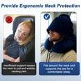 thumbnail image 2 of Almohada de Cuello de Viaje con Capucha Grande para Avión, Almohada de Espuma Viscoelástica Lavable, Azul Marino, 2 of 7