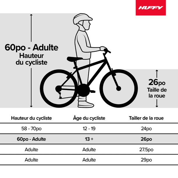 26 Pouces Velo Taille 51 Pour Quelle Taille Taille Velo Adulte 26