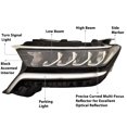 thumbnail image 4 of APA Replacement Multi-Focus Reflector Head Lamp for 2021 2022 Sorento Driver Left Side KI2502251, 4 of 9