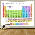 thumbnail image 3 of Periodic Table of Elements Tapestry for Classroom Bedroom, High School Chemistry Science Teaching Studying Classroom Decoration Tapestries, Student Teachers Chemistry Wall Hanging Poster,70x60inch, 3 of 4