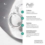 Advanced Clinicals Puffy Under Eye Face Serum. Hydrating and Calming Serum. 1.75 fl oz