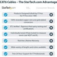 thumbnail image 4 of StarTech 15ft CAT6 Ethernet Cable - Black CAT 6 Gigabit Ethernet Wire -250Mhz 100W PoE RJ45 UTP Molded Network Patch Cord with Strain Relief (C6PATCH15BK), 4 of 11