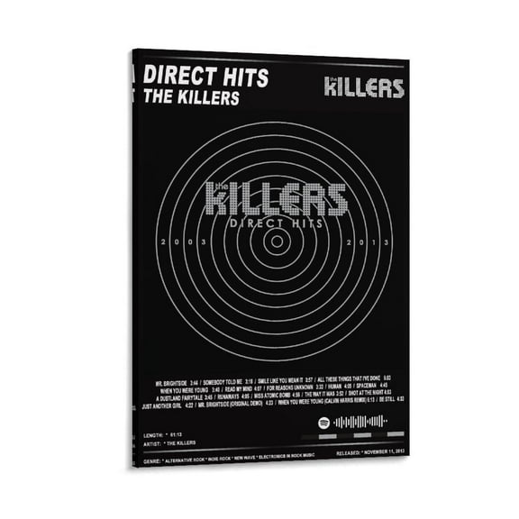 The Killers - Direct Hits Canvas Poster Bedroom Decoration Landscape Office Valentine's Birthday Gift