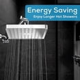 thumbnail image 6 of Duklik Rainfall Shower Head - High Pressure, Anti-Clog Silicone Jets, Adjustable Angle, Water Saving 2.5 GPM, Easy Install with Teflon Tape & Filter, 6 of 6
