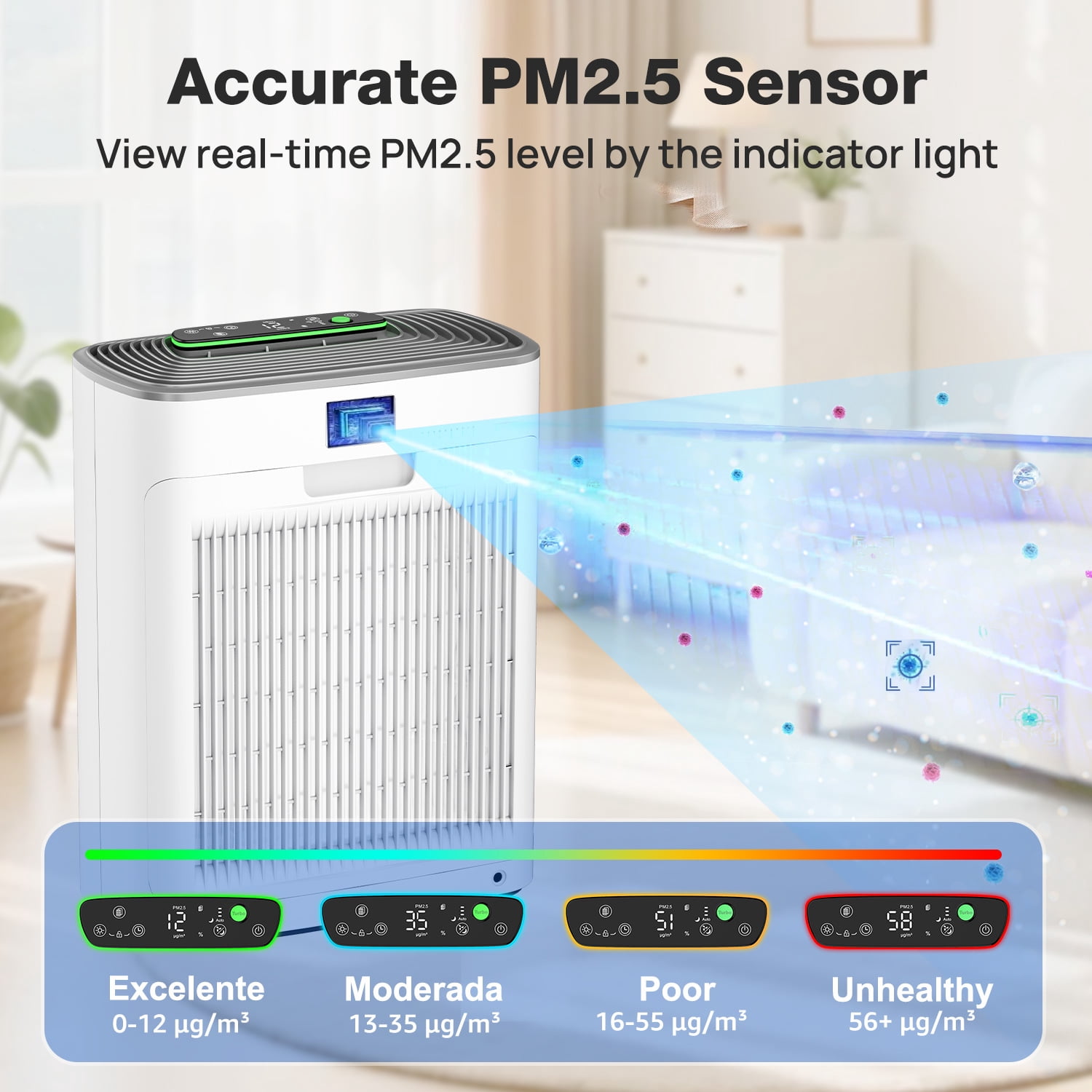 Air Purifier for Home Large Room Up to 1123 ft², H13 HEPA Air Purifier for Home Pets Allergies, Air Quality Monitor, Washable Pre-Filter, Auto & Quiet Sleep Mode for Smoke, Dust, Odor & Pollen