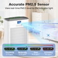 thumbnail image 5 of Air Purifier for Home Large Room Up to 1123 ft², H13 HEPA Air Purifier for Home Pets Allergies, Air Quality Monitor, Washable Pre-Filter, Auto & Quiet Sleep Mode for Smoke, Dust, Odor & Pollen, 5 of 10