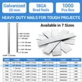 thumbnail image 6 of 5 Boxes Meite 18 Gauge Brad Nails 3/4 inch Galvanized Finish Heavy Duty Nails (5,000 Pcs/box), 6 of 6