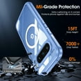 thumbnail image 3 of TECH CIRCLE for Google Pixel 9 Pro XL Magnetic Hard Clear Case with Built in Screen & Lens Protector Full Body Dustproof Shockproof Rugged,Compatible with MagSafe Anti-Slip Frame,Blue, 3 of 5