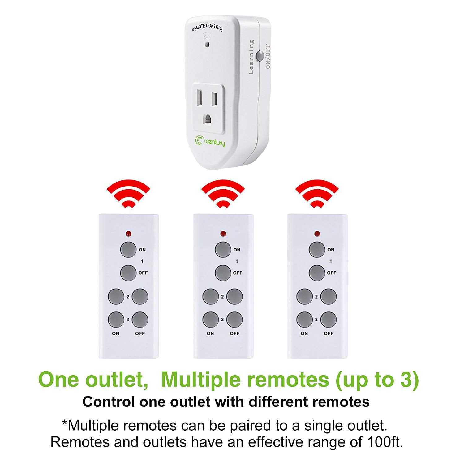 BN-LINK Wireless Remote Control Outlet Plugs with 2 remotes and 5 sockets  Indoor