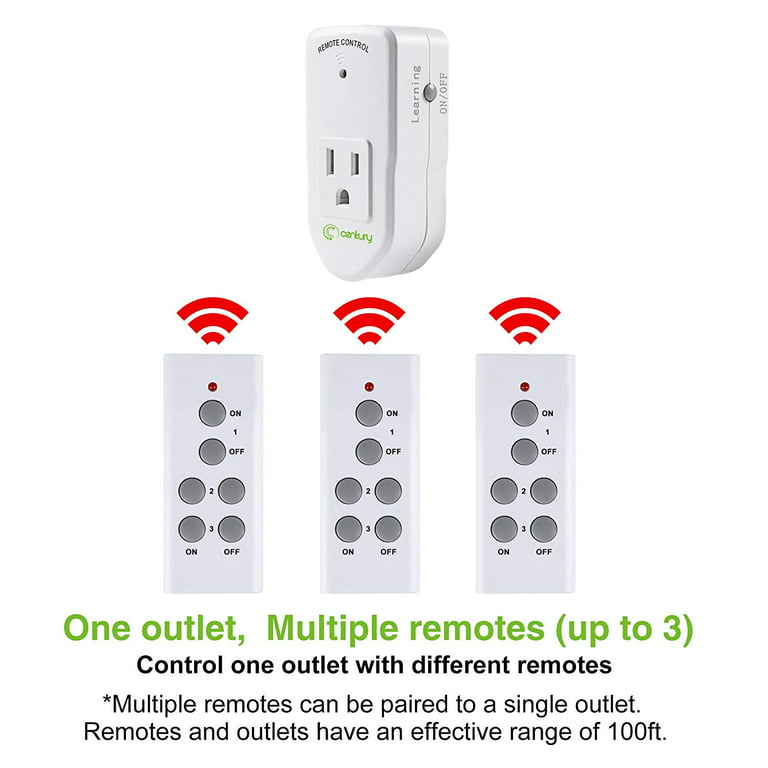 BN-LINK Wireless Remote Control Electrical Outlet Switch for Household  Appliances (1 Pack)