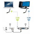 thumbnail image 4 of USB WiFi Adapter for PC - Wireless Network Adapter for Desktop w/ 2.4GHz/5GHz High Gain Dual Band 5dBi Antenna Supports Win  Mac OS, 4 of 10