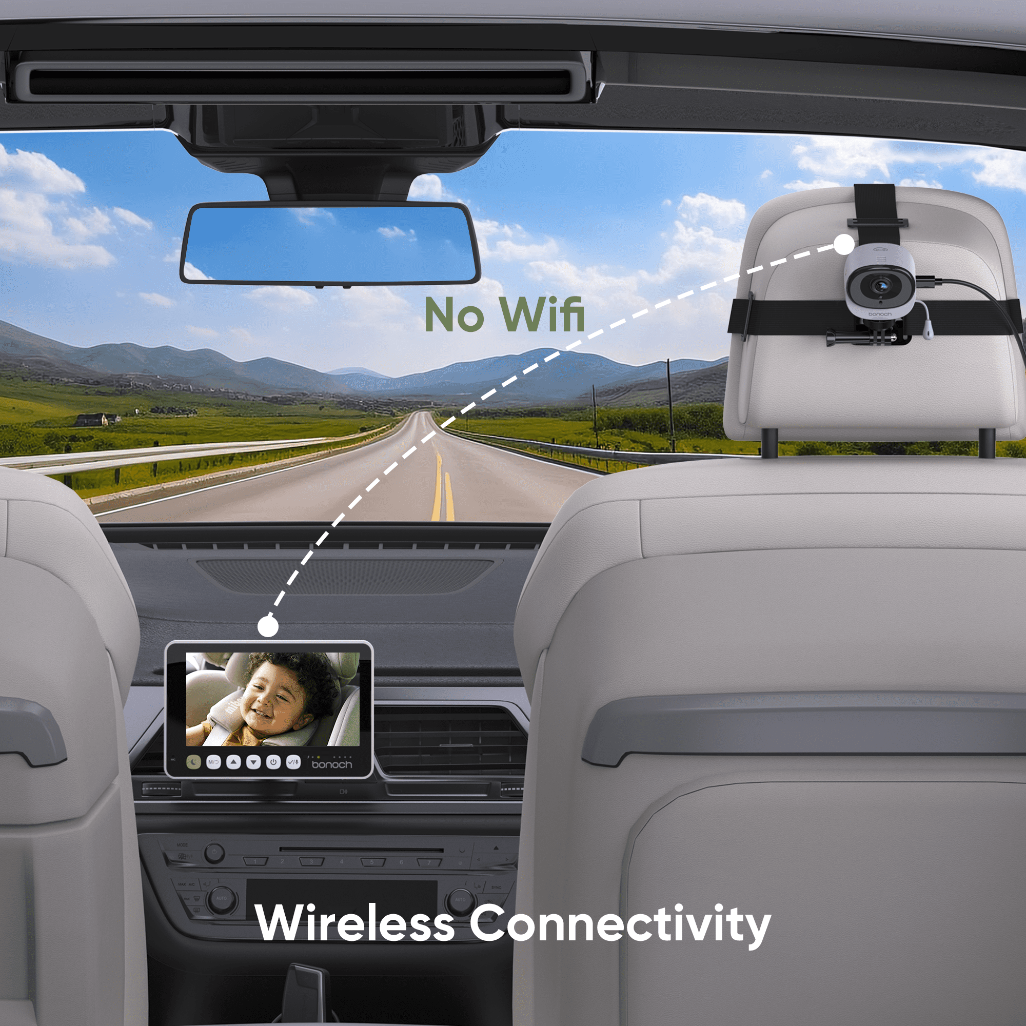 bonoch 2-in-1 Car Home Dual-Use Baby Monitor, 5" 1080P Wireless Car Cameras