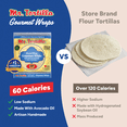 thumbnail image 4 of Mr. Tortilla Gourmet Wraps Variety Pack - 32 Count Artisan Flour Tortillas, 4 of 8
