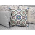 thumbnail image 5 of Queen's designer Tiles Mandalas Pillowcases,4 Pillow Set,Beautiful and Fashion with Tiles Moroccan Mandala Arabesque Throw Pillowcovers 20 x 20 inch,Cushion Decorative Home Decorative Pillows Case, 5 of 5