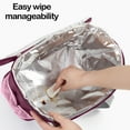 thumbnail image 6 of Insulated Lunch Bag, Waterproof Lunch Box, Large Capacity Portable Household Picnic Cooler Bag, Thickened Durable Fabric with Sturdy Zipper and Adjustable Shoulder Strap, 6 of 7