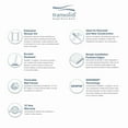 thumbnail image 4 of Transolid EWKX484896-41 Expressions 48" W X 48" D X 96" H Six Panel Shower Wall Kit -, 4 of 6